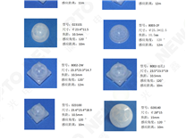 【透镜】PIR LENS 红外透镜/菲涅尔透镜设计所需参数及流程